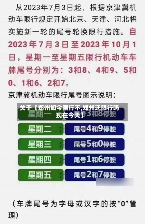 关于【郑州如今限行不,郑州还限行吗现在今天】