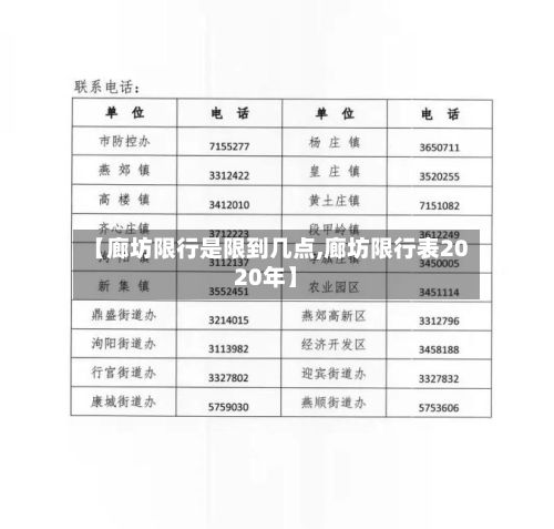 【廊坊限行是限到几点,廊坊限行表2020年】-第2张图片