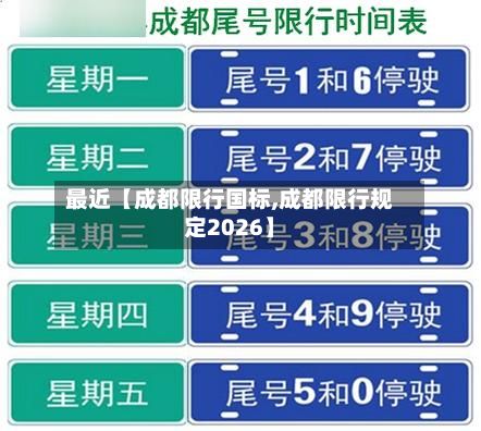 最近【成都限行国标,成都限行规定2026】