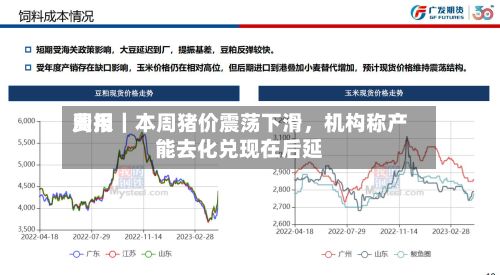 费用周报｜本周猪价震荡下滑，机构称产能去化兑现在后延