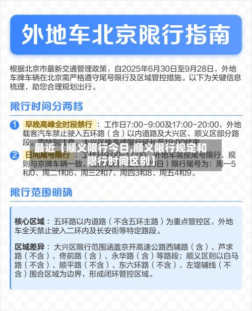 最近【顺义限行今日,顺义限行规定和限行时间区别】