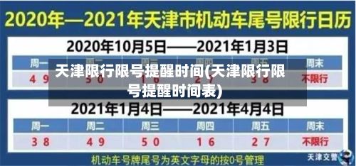 天津限行限号提醒时间(天津限行限号提醒时间表)