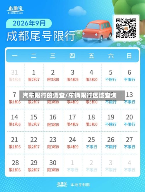 汽车限行的调查/车辆限行区域查询
