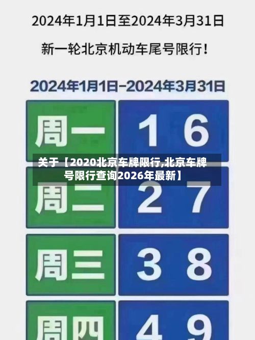 关于【2020北京车牌限行,北京车牌号限行查询2026年最新】-第2张图片