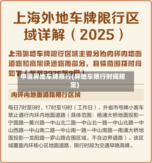 申请异地车牌限行(异地车限行时间规定)-第3张图片