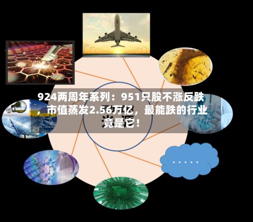 924两周年系列：951只股不涨反跌，市值蒸发2.56万亿	，最能跌的行业竟是它！-第2张图片