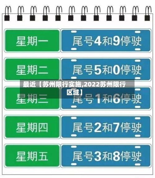 最近【苏州限行实施,2022苏州限行区域】-第2张图片
