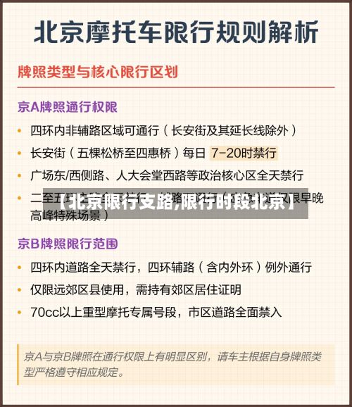 【北京限行支路,限行时段北京】