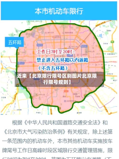 近来【北京限行限号区别图片北京限行限号规则】