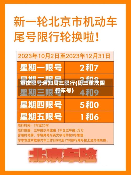 重庆限号通知周三限行(周三重庆限行车号)