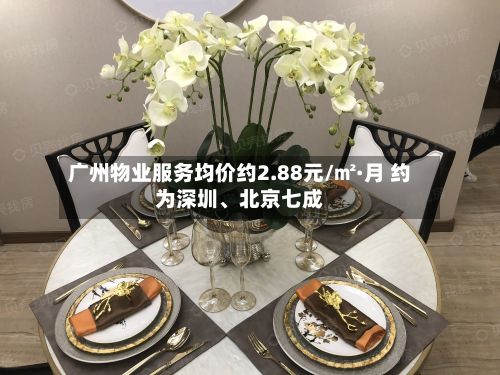 广州物业服务均价约2.88元/㎡·月 约为深圳、北京七成-第3张图片