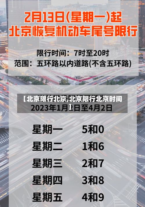 【北京限行北京,北京限行北京时间】