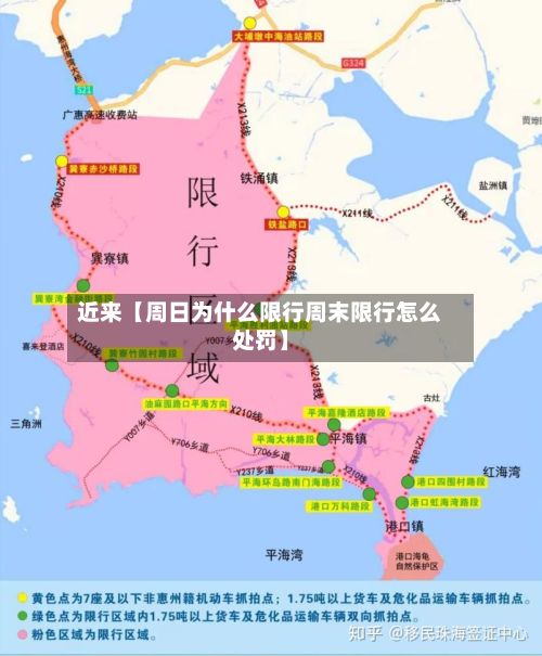 近来【周日为什么限行周末限行怎么处罚】