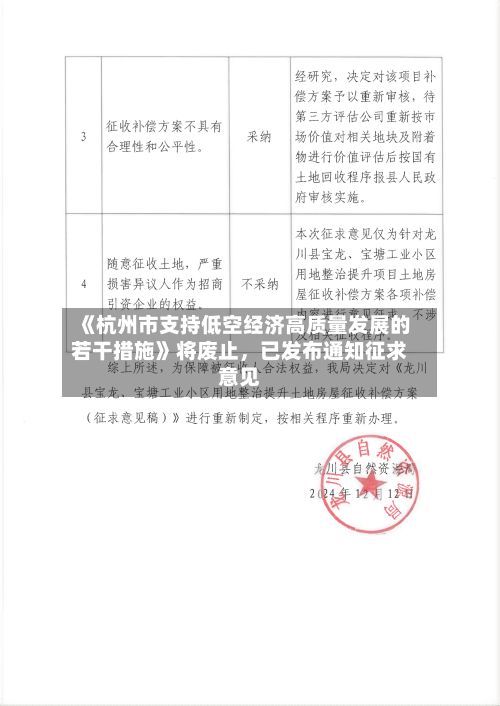 《杭州市支持低空经济高质量发展的若干措施》将废止，已发布通知征求意见