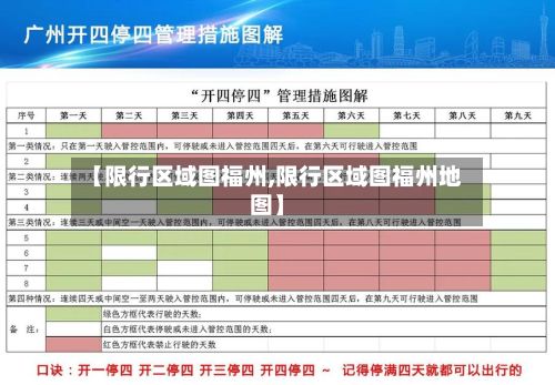 【限行区域图福州,限行区域图福州地图】-第2张图片