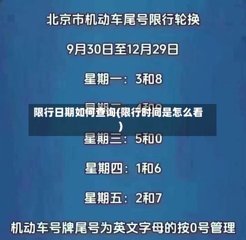 限行日期如何查询(限行时间是怎么看)-第2张图片