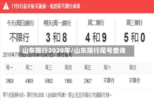 山东限行2020年/山东限行尾号查询-第2张图片