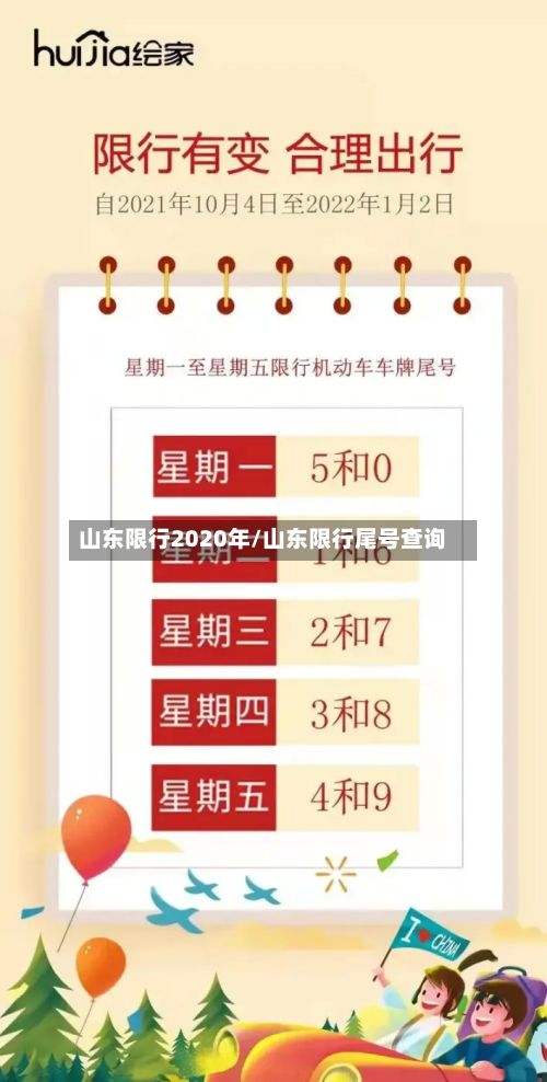 山东限行2020年/山东限行尾号查询