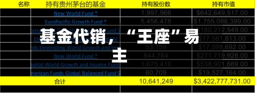 基金代销	，“王座”易主-第3张图片
