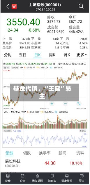基金代销，“王座	”易主-第2张图片