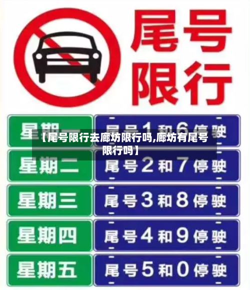 【尾号限行去廊坊限行吗,廊坊有尾号限行吗】