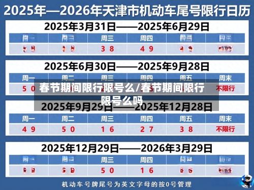 春节期间限行限号么/春节期间限行限号么吗