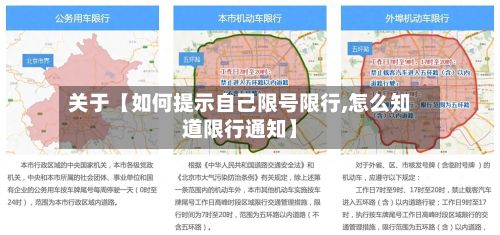 关于【如何提示自己限号限行,怎么知道限行通知】