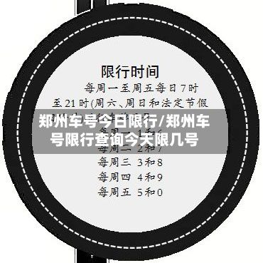 郑州车号今日限行/郑州车号限行查询今天限几号