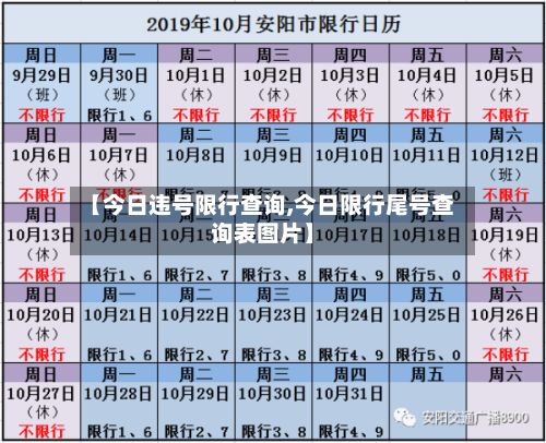 【今日违号限行查询,今日限行尾号查询表图片】