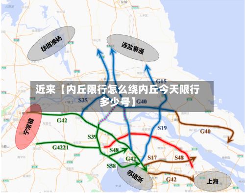 近来【内丘限行怎么绕内丘今天限行多少号】