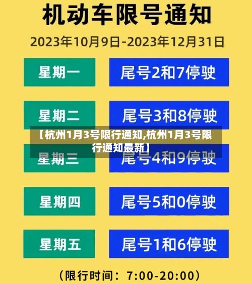 【杭州1月3号限行通知,杭州1月3号限行通知最新】