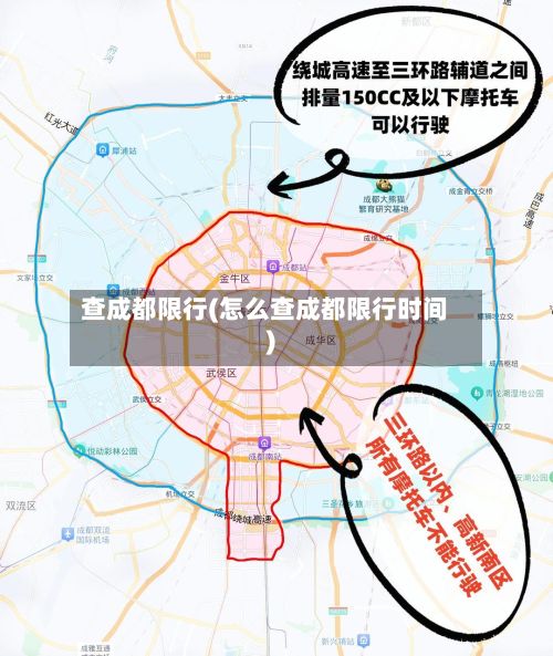 查成都限行(怎么查成都限行时间)