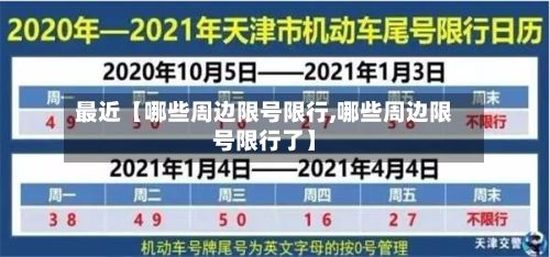 最近【哪些周边限号限行,哪些周边限号限行了】