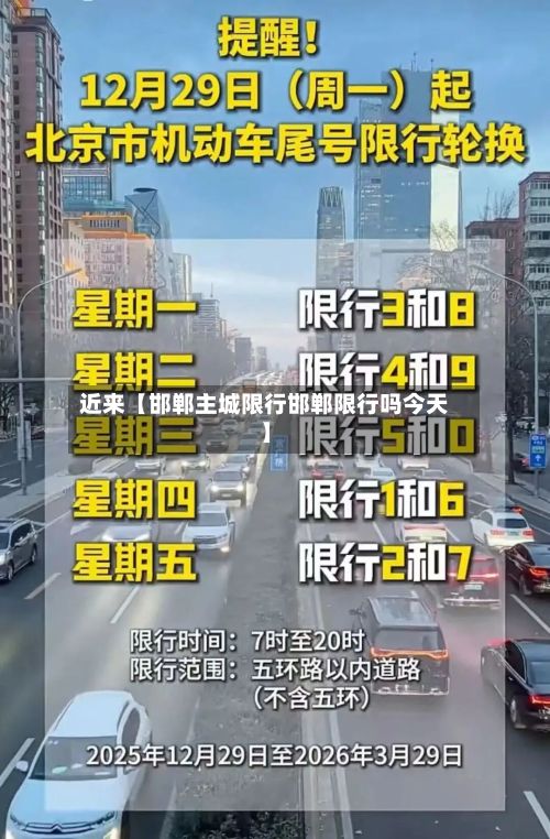 近来【邯郸主城限行邯郸限行吗今天】