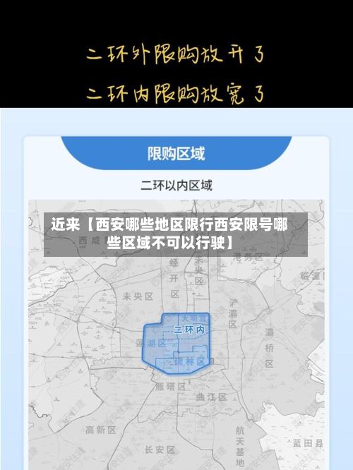 近来【西安哪些地区限行西安限号哪些区域不可以行驶】-第3张图片