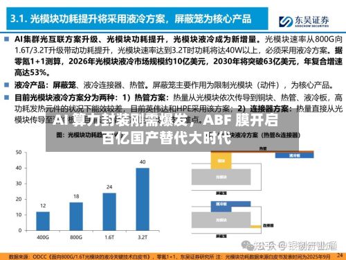 AI 算力封装刚需爆发	，ABF 膜开启百亿国产替代大时代-第3张图片