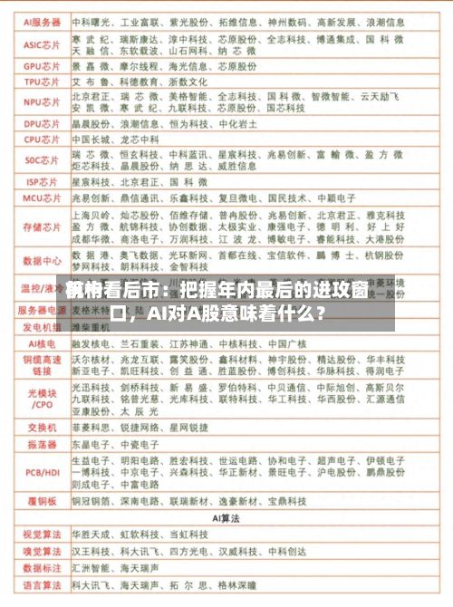 前十机构看后市：把握年内最后的进攻窗口，AI对A股意味着什么？