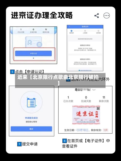 近来【北京限行点歌曲北京限行被拍】-第2张图片