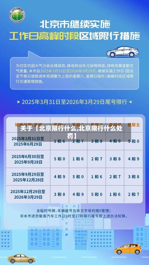 关于【北京限行什么,北京限行什么处罚】-第2张图片