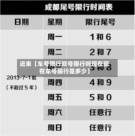 近来【车号限行双号限行吗现在现在车号限行是多少】-第3张图片