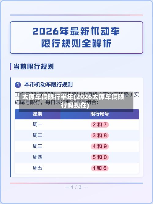 太原车辆限行半年(2026太原车辆限行吗现在)-第2张图片