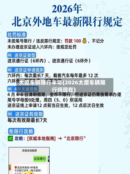 太原车辆限行半年(2026太原车辆限行吗现在)