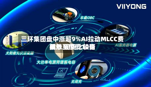三环集团盘中涨超9%AI拉动MLCC费用
飙涨 现货比较高
被炒至原价10倍-第1张图片