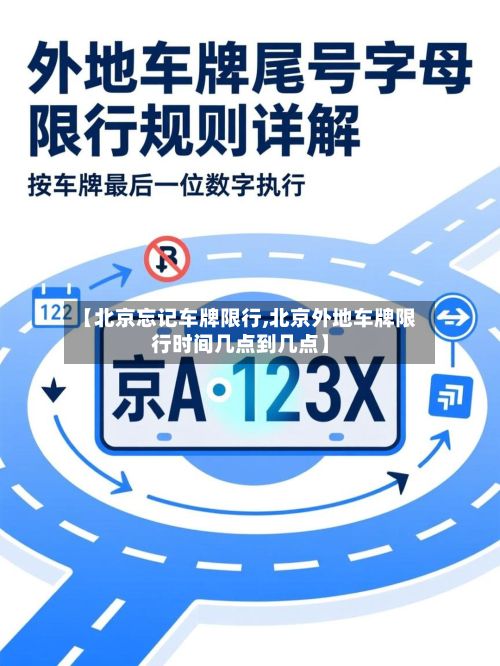 【北京忘记车牌限行,北京外地车牌限行时间几点到几点】