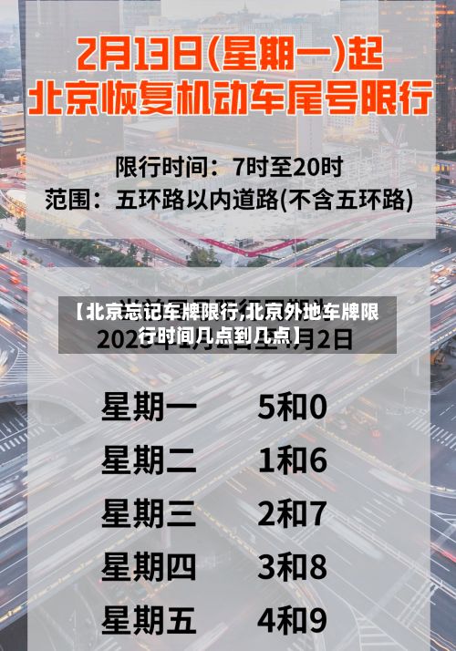 【北京忘记车牌限行,北京外地车牌限行时间几点到几点】-第2张图片