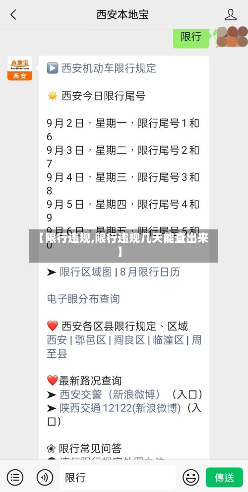 【限行违规,限行违规几天能查出来】-第2张图片