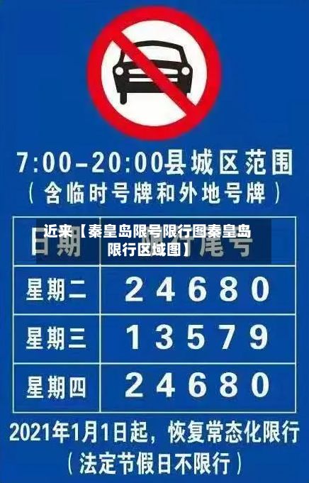 近来【秦皇岛限号限行图秦皇岛限行区域图】