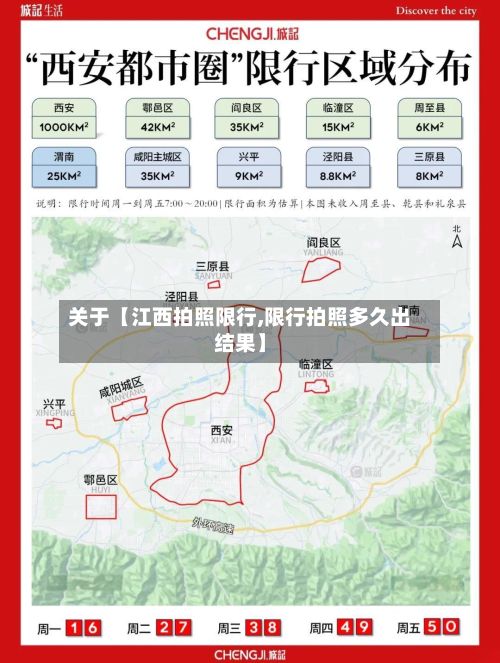 关于【江西拍照限行,限行拍照多久出结果】-第3张图片