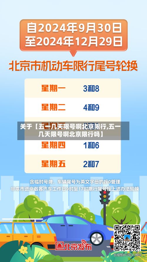 关于【五一几天限号啊北京限行,五一几天限号啊北京限行吗】