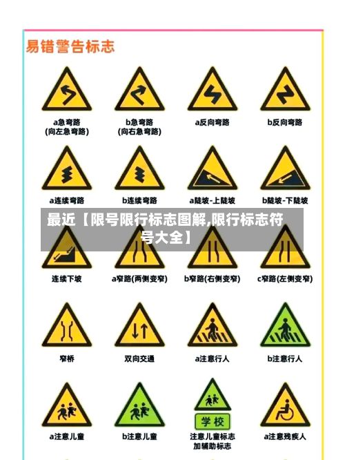 最近【限号限行标志图解,限行标志符号大全】-第2张图片